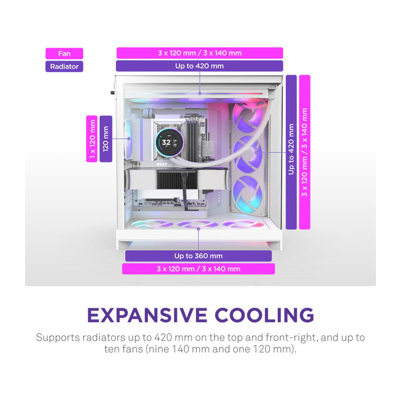 NZXT H9 Flow RGB+ All White – Image 4