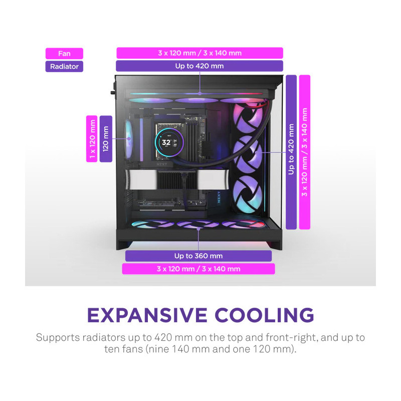 NZXT H9 Flow RGB (CM-H92FB-R1) Dual-Chamber Mid-Tower Case w/ RGB Fans - – Image 4
