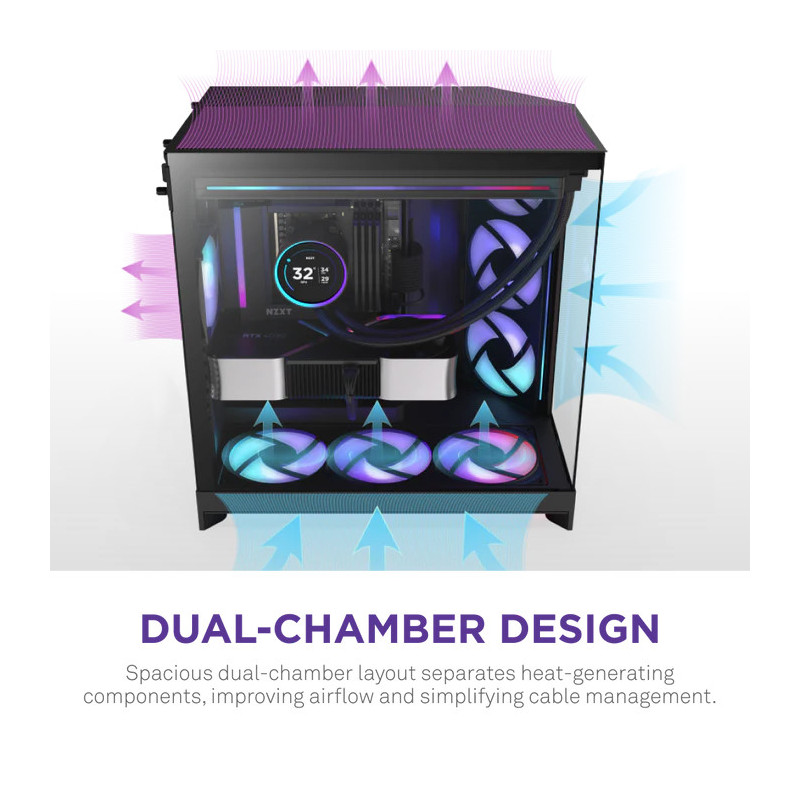 NZXT H9 Flow RGB (CM-H92FB-R1) Dual-Chamber Mid-Tower Case w/ RGB Fans - – Image 6