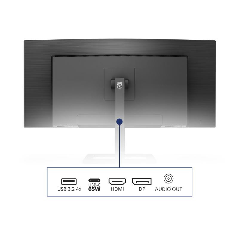 PHILIPS 346E2CUAE/00 – Image 4